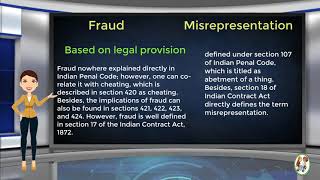 What is Difference Between Fraud amp Misrepresentation [upl. by Dennet321]